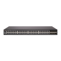 Preview: Ruckus Wireless ICX 7250