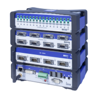 Preview: HBM QuantumX CX22