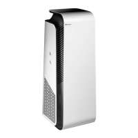 Preview: HealthProtect 7400 Series