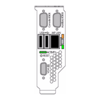Preview: HP Integrity rx6600