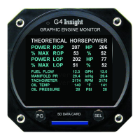 Preview: INSIGHT G4 Twin