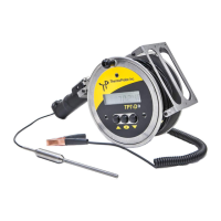 Preview: ThermoProbe TP9-A