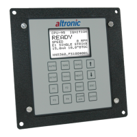 Preview: Altronic CPU-95