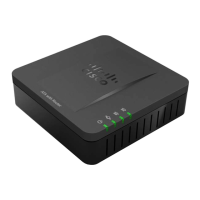 Preview: Cisco SPA112