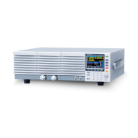 Preview: GW Instek PEL-3021