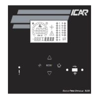 Preview: Icar RPC 8LGA