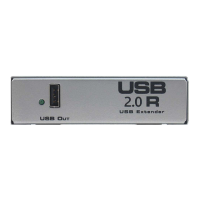 Preview: Gefen USB-2.0