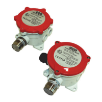 Preview: MSA 47K Series