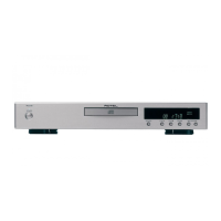 Preview: Rotel RCD-06