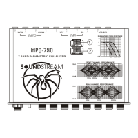 Preview: Soundstream MPQ-7XO