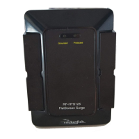 Preview: RocketFish RF-HTS125