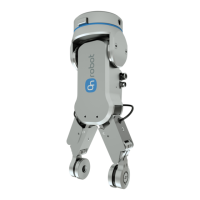 Preview: OnRobot RG2-FT