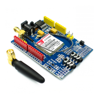 Preview: SimCom SIM900 Series