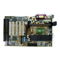 Preview: Asus P3B-F