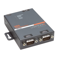 Preview: Lantronix UDS2100