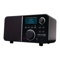 Preview: Grace Digital GDI-IR2600