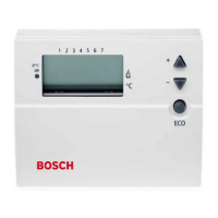 Preview: Bosch TRZ 12-2
