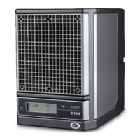 Preview: activTek AP3000 II