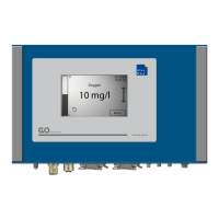 Preview: GO Systemelektronik BlueBox