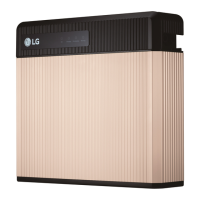 Preview: LG Chem RESU3.3