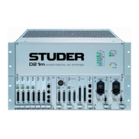 Preview: Studer D21m
