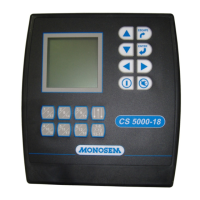 Preview: Monosem CS 5000-18