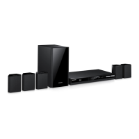 Preview: Samsung HT-F4500
