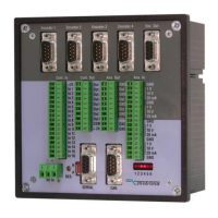 Preview: Motrona MC700
