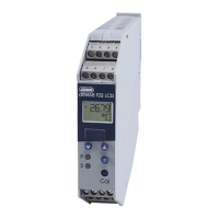 Preview: JUMO dTRANS T02 LCD