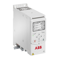 Preview: ABB ACH480