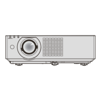 Preview: Panasonic PT-VMZ40