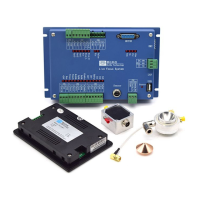 Preview: Ruida Technology LFS-PM-T43