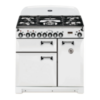 Preview: AGA LEGACY 36
