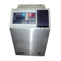 Preview: 3M Sarns TCM II