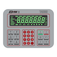 Preview: B-TEK Scales T403S