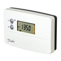 Preview: Danfoss TS715Si