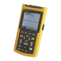 Preview: Fluke ScopeMeter 123