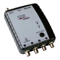 Preview: LDS Dactron PHOTON II