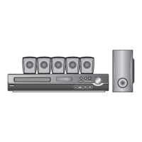 Preview: LG SH33SU-S