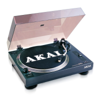 Preview: Akai TTA05USB