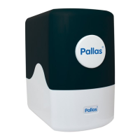 Preview: Pallas ENJOY SMART Series