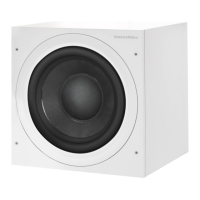 Preview: Bowers & Wilkins ASW608