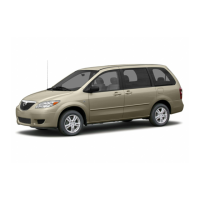 Preview: Mazda 2004 MPV