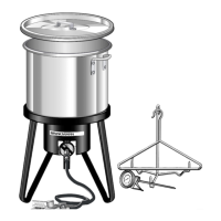 Preview: Brinkmann Turkey Fryer
