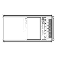 Preview: Califone CAS1500