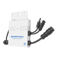 Preview: Envertech EVT360