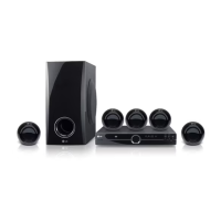 Preview: LG HT304SL