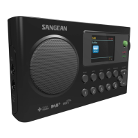 Preview: Sangean WFR-29C