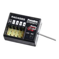 Preview: FUTABA R404SBS