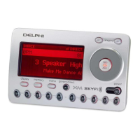 Preview: Delphi SkyFi